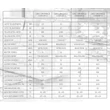 Gree GWH18ACDXF-K6DNA1D Comfort X Inverter oldalfali split klíma wifi R32 5,2KW